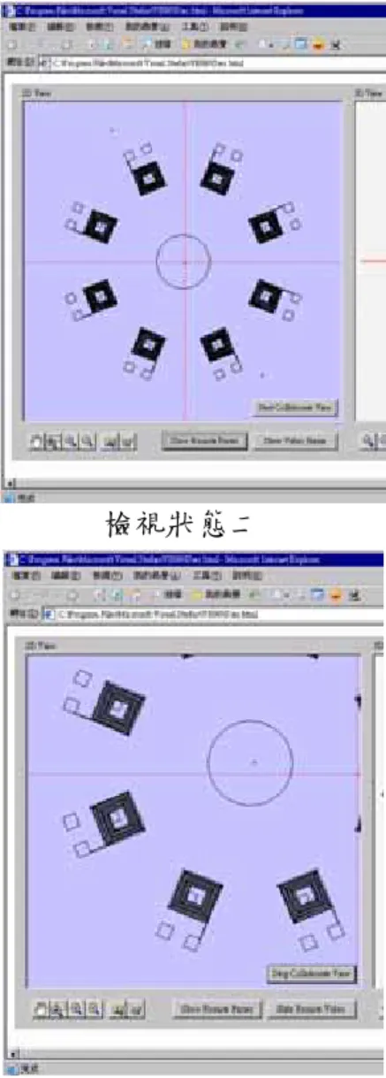 圖 10.  圖形協同檢視 
