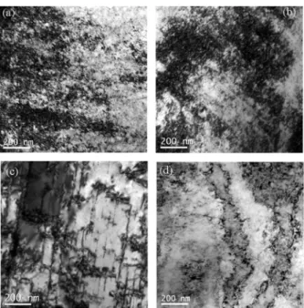 Fig. 8. TEM micrographs of dislocation  arrangement for Co-0Ti-0Al alloy deformed  at strain rates of: (a)   =10 -3   s -1  and  temperature at 25℃ and (b)  =10 -1   s -1  ,  temperature at -25℃; and   =10 -1   s -1  at  temperature of (c) 500℃; (d) 700℃ 