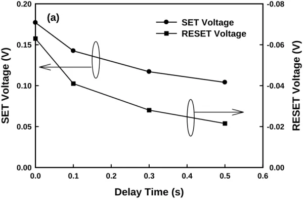 Fig. 4 Liu et al.