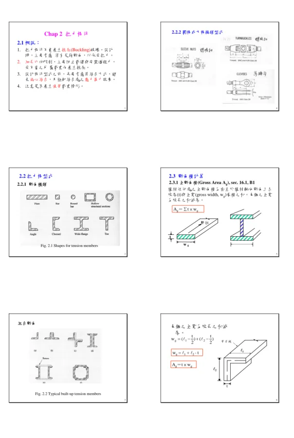 Fig. 2.1 Shapes for tension members