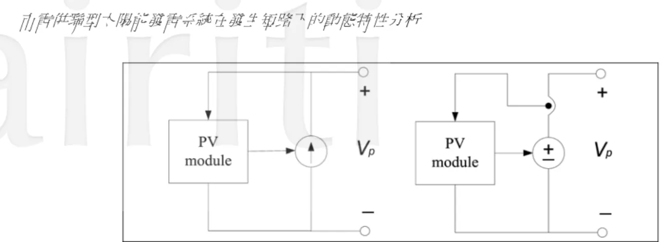 圖 4  PV 模組電流源轉換器與電壓源轉換器  2.3  功率調節系統模型  功率調節系統（PCS）的功能之一是將太陽能的直流電壓，轉換成市電的電壓及頻率。一般而言分散式 電源與市電連接都須經過 PCS 的轉換，如燃料電池、風能發電、太陽能發電及微輪機等。圖 5 顯示 PCS 的 系統方塊圖，包含了昇壓轉換器、最大功率追蹤器、以及換流器三部份[9]。  圖 5  功率調節系統方塊圖  2.4  昇壓轉換器模型  圖 6 為昇壓轉換器的架構圖。假設電容器 C 已被充電，則當功率開關 IGBT 導通時，V D