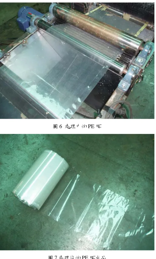 圖 6  處理中的 PE 膜  圖 7 處理後的 PE 膜成品  6.參考文獻  [1]  行政院勞工委員會勞工安全衛生研究所，1996，製造業靜電危害現況調查 及防止對策探討，勞工安全衛生研究所 85 年度研究計劃報告。    [2] IOSH 安全資料表  靜電消除設備 