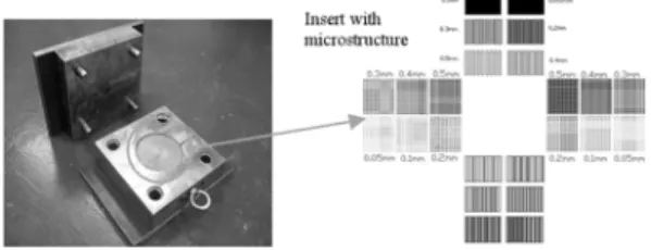 Fig. 1. Mold used for hot embossing. 