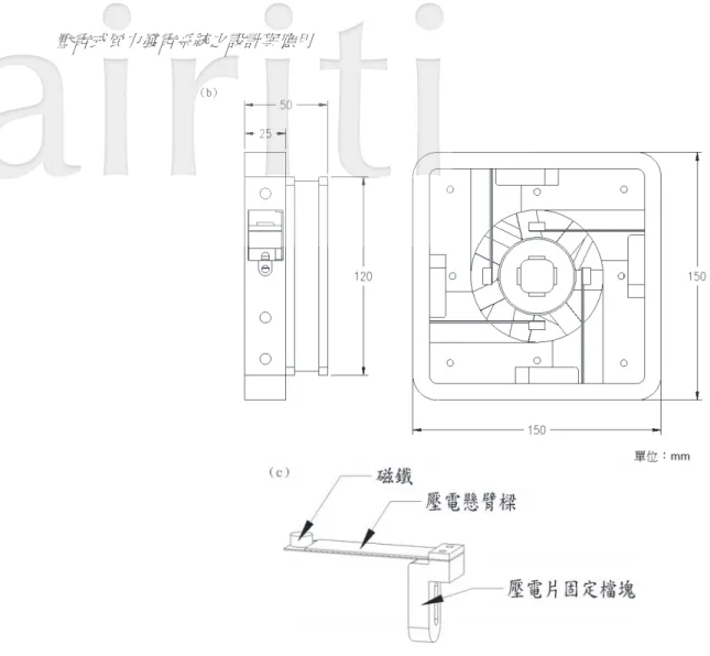 圖 5  壓電懸臂樑固定架示意圖（a）固定架（b）固定架外型尺寸（c）壓電懸臂樑組  3.2  實驗步驟  在本實驗將探討磁力作用方式、轉軸轉速、壓電懸臂樑與轉軸間之磁鐵間距與壓電懸臂樑固定方向對 電壓的關係，實驗系統設備架構圖如圖 6，實驗如下：  實驗 1.轉速對電壓之影響：  將兩顆磁鐵裝置於轉軸，一組壓電懸臂樑裝置於固定架上，壓電懸臂樑與轉軸之磁鐵間距固定為 20mm，調整電源供應器輸出之電壓以控制轉軸轉速 600rpm～1300rpm，以光學式轉速計量測確認之，並 將壓電懸臂樑與轉軸上之磁鐵以相吸