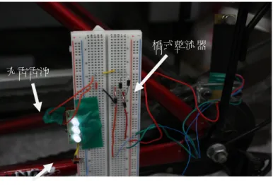 圖 24  發電元件點亮 LED 圖  結  論 本文利用壓電懸臂樑為設計基礎，利用強力磁鐵使懸臂樑發生形變，將機械能轉換成電能，再輔以另 一方向之磁力來加強其振幅，組合成以壓電懸臂樑為主體的發電系統。利用磁鐵之優點為磁力是非接觸 力，不會有磨耗上的問題。文中以有限元素軟體分析壓電懸臂樑的尺寸變化上造成的影響，用電路分析軟 體來模擬整流電路，並應用田口品質工程法找出最佳組合條件為，懸臂樑磁鐵 2 顆、增幅磁鐵 2 顆、增幅 磁鐵朝向懸臂樑為 S 極，懸臂樑磁鐵與增幅磁鐵之間距在轉速 80 rpm 時為 15