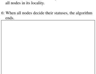Figure 3: Multicast home agent election (service range = 1) In this algorithm, every node needs to record the status and degree information of all other nodes in its  locality
