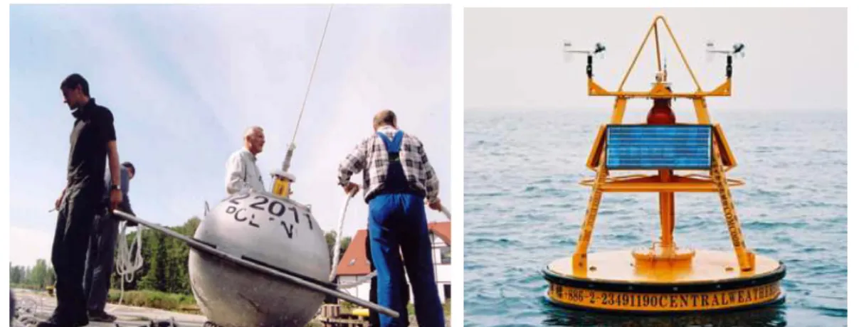 圖 7  左圖為 IBW PAN 佈放於波羅的海的測波浮球(waverider buoy)，直徑 約 1.2m，右圖為成功大學近海水文中心設計研發的海洋監測資料浮 標(marine data buoy)，直徑 2.5m，量測波高範圍達 20m 以上。 