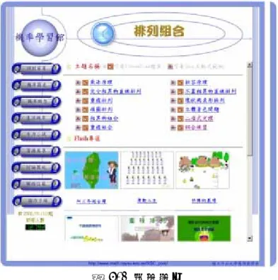 圖 5.1 排列組合  ◎  主題名稱  在主題名稱的部分，每個主題以簡單的實例作為出發點，引進相關的定 理，並透過例題與練習讓使用者自我評量。以乘法原理為例，說明如何引進關 於乘法原理的內容，定理以及例題習題。點選乘法原理的文字連結部分後，可 得如圖 5.2 的畫面。在整個頁面的最上方，可看到有四個連結鈕，分別為說明， 定義，例題與練習還有互動式範例等部分。    圖 5.2  乘法原理的內容介紹   