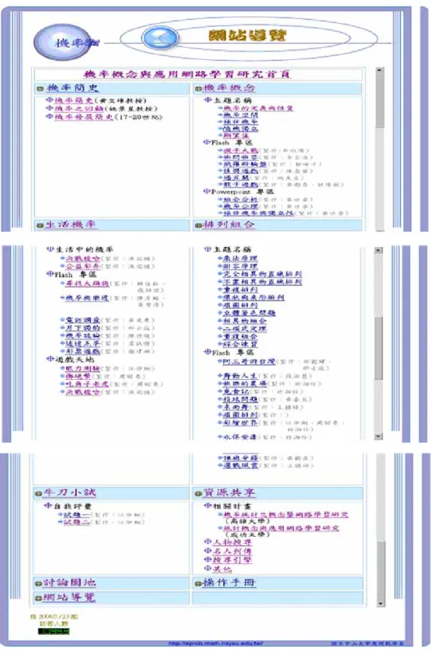圖 9.1 網站導覽頁面 