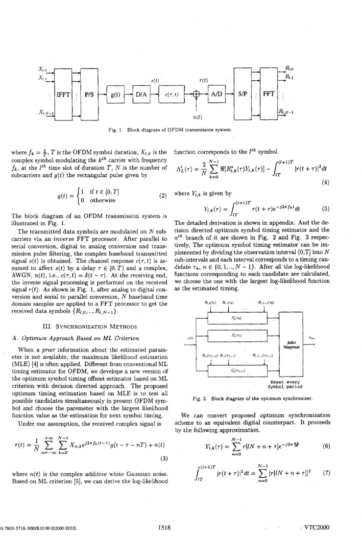 Fig.  2.  Block  diagram of  the optimum synchronizer. 