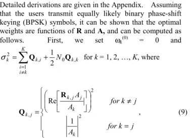 Fig. 1. Comparison of AS, PS NPWIC MUDs, and SU bound for K=30. 