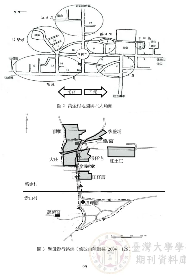 圖 2  萬金村地圖與六大角頭  圖 3  聖母遊行路線（修改自陳淑慈 2004：126） 榕 樹 下頂 頭 大 庄檨 仔 宅 田 仔 厝紅 土 庄後 壁 埔榕 樹 下頂 頭大 庄檨 仔 宅田 仔 厝紅 土 庄後 壁 埔頂頭下頭頂頭 後壁埔 大庄 檨仔宅 紅土庄 田仔厝 赤山村 萬金村 道理廳慈濟宮 