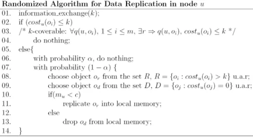 Figure 2.   Pseudo-code description of our data replication algorithm. 