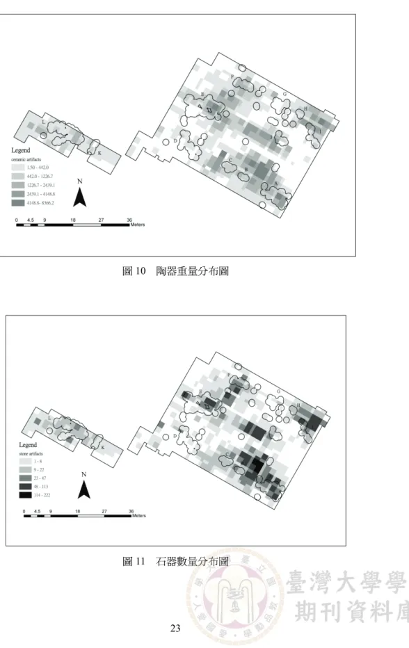 圖 10  陶器重量分布圖 