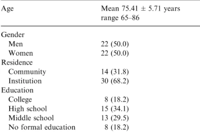 Table 1. Sociodemographic characteristics of elderly people in the focus groups