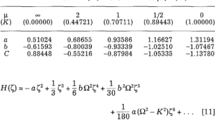 Fig.  I.  The rotating  disk in a  uniform flow field  with  the uniform  approaching  velocity  U