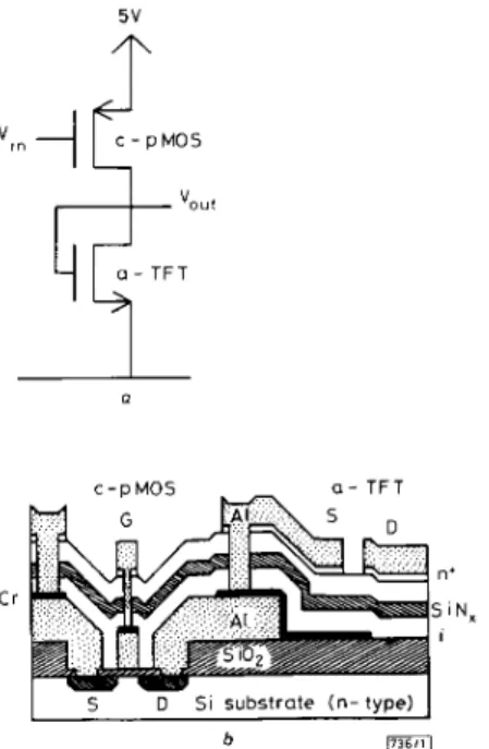 Fig.  1  Circuit  diagram  and  cross-section  of  integrated  common  gate  CMOS  circuit  consisting  of  crystalline  PMOS and  amorphous  silicon  TFT 