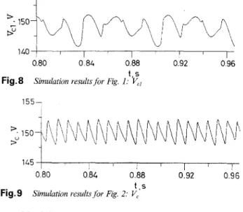 Table  2: Induction motor parameters 