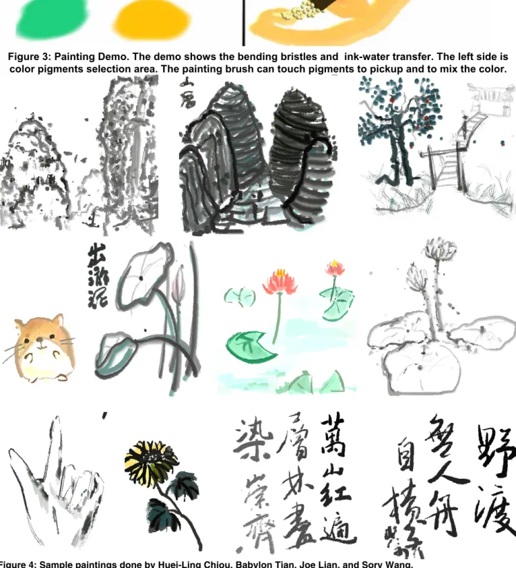 Figure 4: Sample paintings done by Huei-Ling Chiou, Babylon Tian, Joe Lian, and Sory Wang