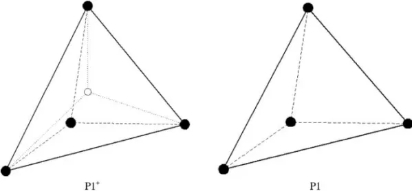Figure 5. The P1 þ /P1 velocity–pressure element.