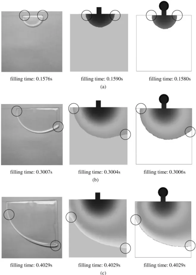 Figure 10. The comparison of the results of experiment (left), 3D simulation (right) and midplane simulation (middle) for filling stage of injection molding.