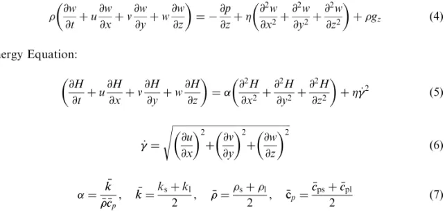 Figure 4. The enthalpy function.