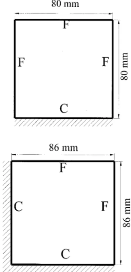 Fig. 2 Geometric dimension and configuration of isotropic square plates