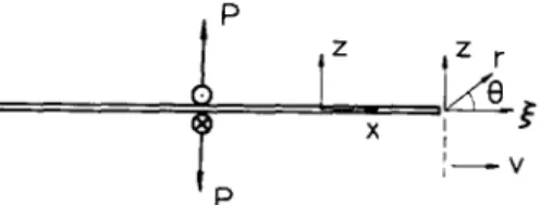 Fig. 1.  The configuration for dynamic crack growth subjected to static loading on crack faces
