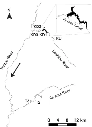 Figure 1. Study sites (open circles) in the Koshibu and Toyama Rivers. 