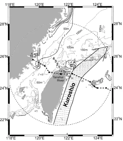 Fig. 1. Map of the Taiwan Strait showing sampling stations. The bold dotted line and the star symbol indicate, respectively, the pathway of typhoon Herb and its central position at 2300 on July 31, 1996 (data source: The Central Weather Bureau, Taiwan)