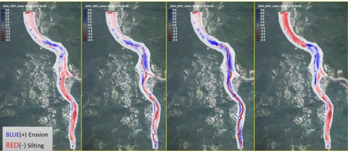 Figure 1. The performance of different dredge plan under Typhoon Megi 