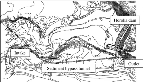 Figure 3. Layout of sediment bypass tunnel at Horoka dam 
