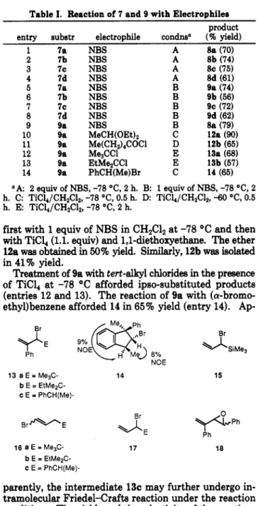 Table  1.  Reaction  of  7 and 9 with Electrophiles  product  entry  substr  electrophile  condnsa  (%  yield) 