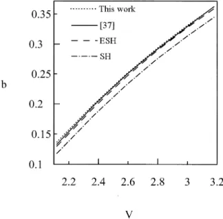 Fig. 8. The cross-sectional view of general diffused channel waveguide divided into two regions at the interface of y = 0, where n(x; y) is diffused refractive index profile along x- and y-directions.