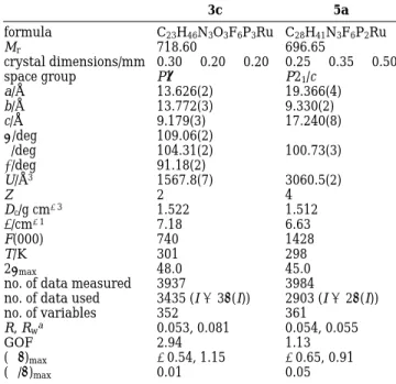 Table 1. Crystal Data for 3c and 5a