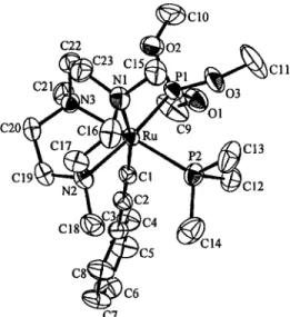 Figure 1. Perspective view of the cation in [Ru(Me 3 tacn)- tacn)-(PMe 3 )(P(OMe) 3 )(CtCPh)]PF 6 (3c).