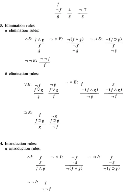 Figure 3.  Natural  deduction system for classical logic. 