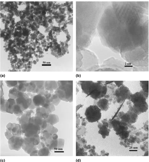 Table II summarizes the magnetic properties of four dif- dif-ferent powders. The three black powders which resulted from prolonged synthesis time exhibited very similar magnetic properties, showing a saturation magnetization of approximately 75 emu/g and a