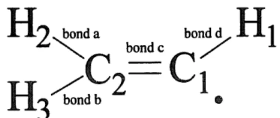 Fig. 3.  The labelling for each atom in classical C2H 3. The core  electrons ( i s 2) of the carbon are not shown
