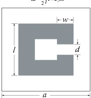 FIGURE 3-12  Schematic diagram of the SRR conducting element for the FSS structure.