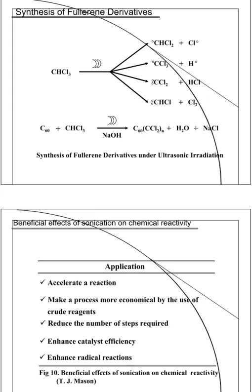 Fig 9. bond energy of water and graphite  (CRC handbook of chemistry and physics )