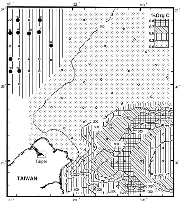 Fig. 1. Sampling locations and organic carbon concentrations of the study area. The symbols showing ranges of surface sediment organic carbon concentrations are on the upper right corner