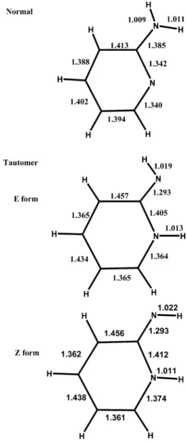 Table 1 lists the ground-state thermodynamic parameters for 2AP monomer and 2AP/acetic acid complex in normal and tautomer states