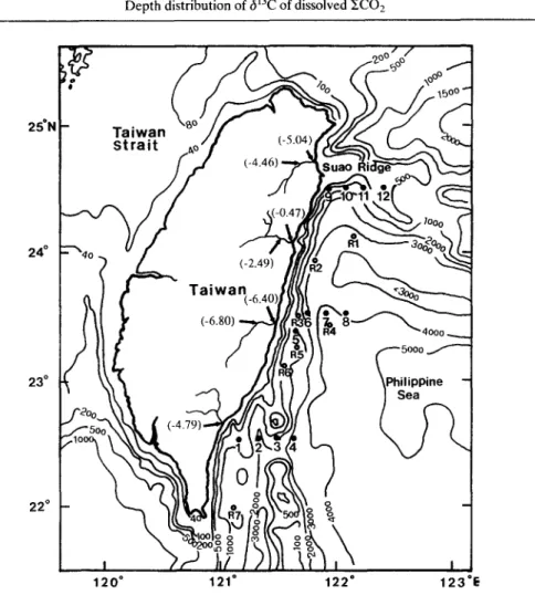 Fig.  1.  Bathymetric  map  showing  the  sampling  locations  (stations  R1-R6  for  dissolved  02  measurement only; stations  1-12 for ECO2, alkalinity and 613C analyses)