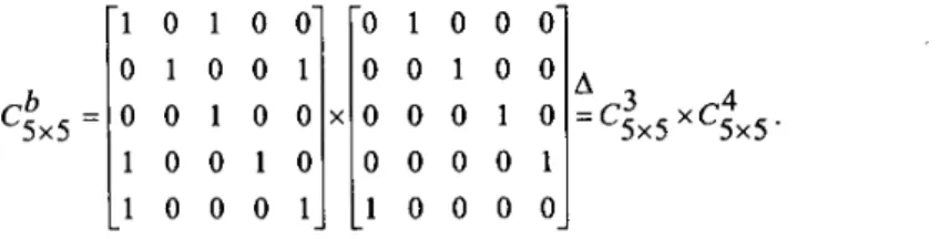 Figure 1. The evolution of the array M and the threshold parameter T. 