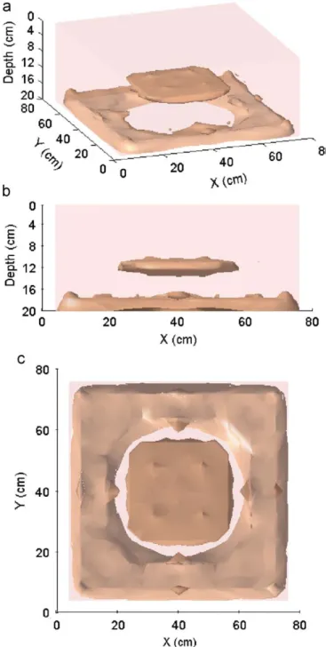Fig. 5 shows the oblique, side, and top views of the surface rendering image. Notice that all these images were constructed using the Fourier depth spectra
