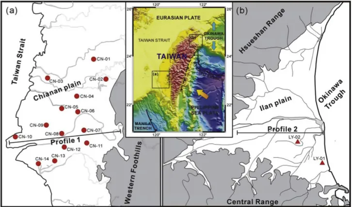 Fig. 1. Location of wells sampled and the simpliﬁed geologic provinces around (a) the Chianan plain, and (b) the Ilan plain in Taiwan
