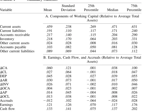 Table 2 assigns stocks to portfolios on the basis of a two-way classification.