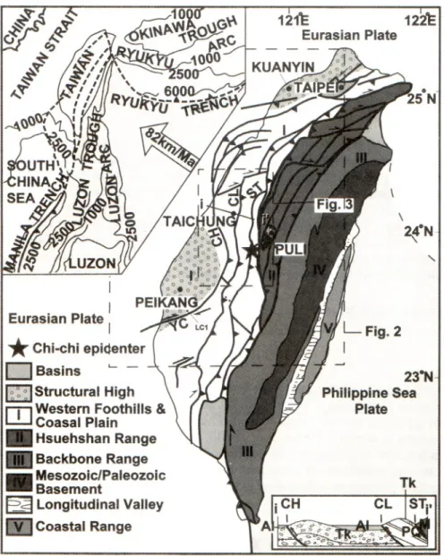 Figure 1.  Geological divisions of Taiwan. The upper left inset: geodynamic setting of Taiwan