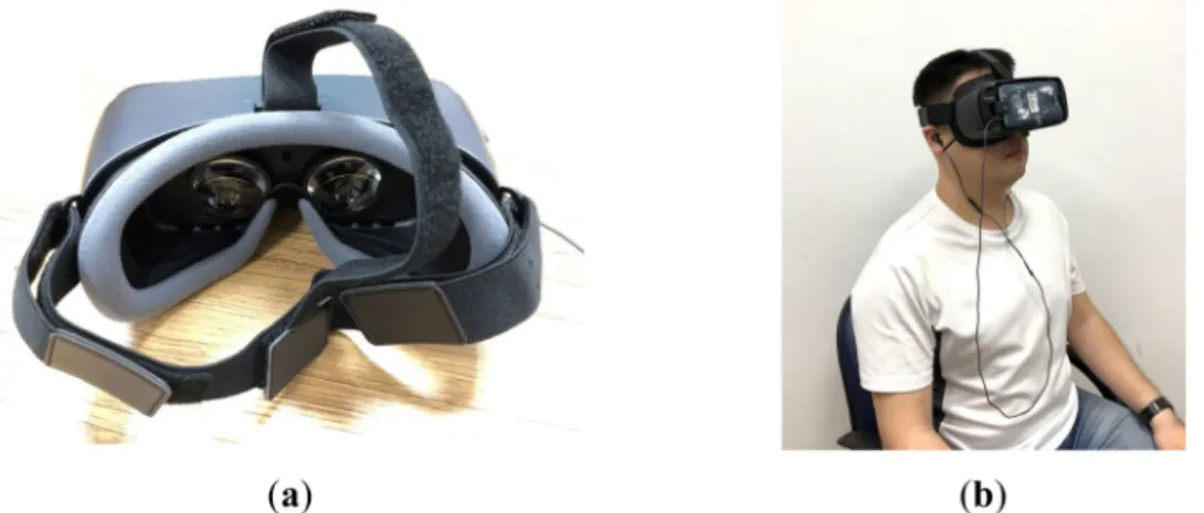 Fig. 1. (a) Samsung Gear VR head-mounted display (HMD); (b) User immersed in the virtual setting via a Samsung Galaxy S8 phone inserted into the front of  the HMD